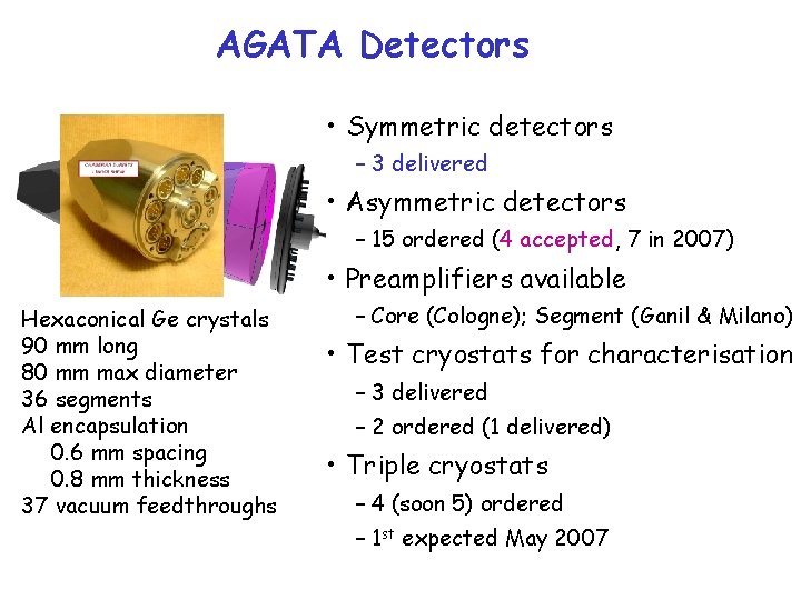 AGATA Detectors • Symmetric detectors – 3 delivered • Asymmetric detectors – 15 ordered