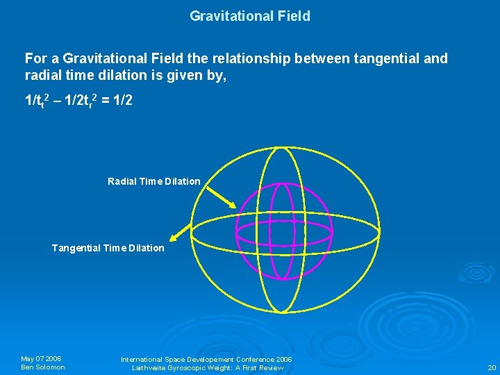 Gravitational Field For a Gravitational Field the relationship between tangential and radial time dilation