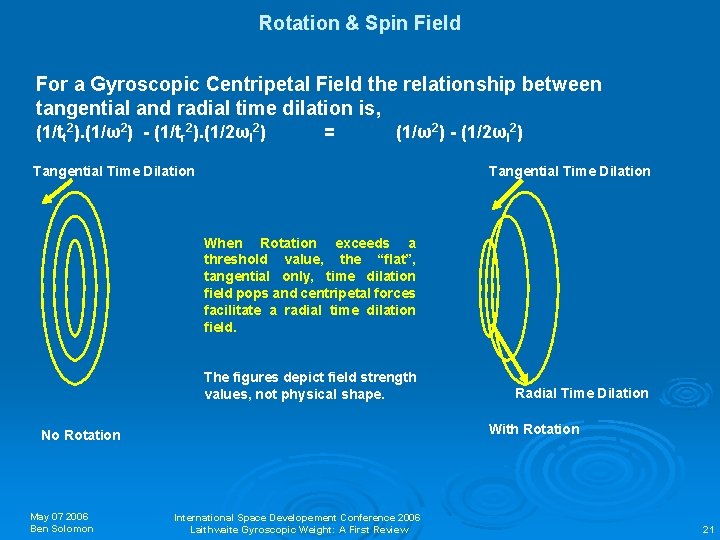 Rotation & Spin Field For a Gyroscopic Centripetal Field the relationship between tangential and