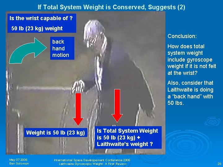 If Total System Weight is Conserved, Suggests (2) Is the wrist capable of ?