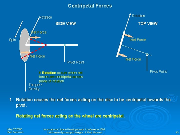 Centripetal Forces Rotation SIDE VIEW TOP VIEW Net Force Spin Net Force Pivot Point