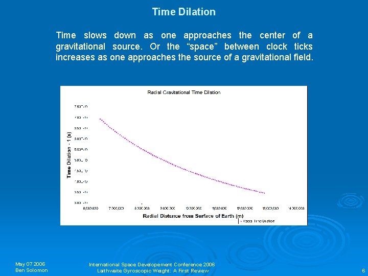 Time Dilation Time slows down as one approaches the center of a gravitational source.