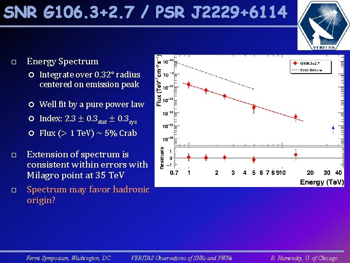 SNR G 106. 3+2. 7 / PSR J 2229+6114 Energy Spectrum Integrate over 0.