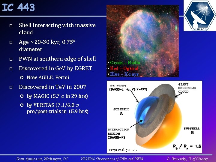 IC 443 Shell interacting with massive cloud Age ~20 -30 kyr, 0. 75º diameter