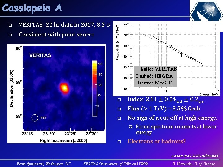 Cassiopeia A VERITAS: 22 hr data in 2007, 8. 3 s Consistent with point