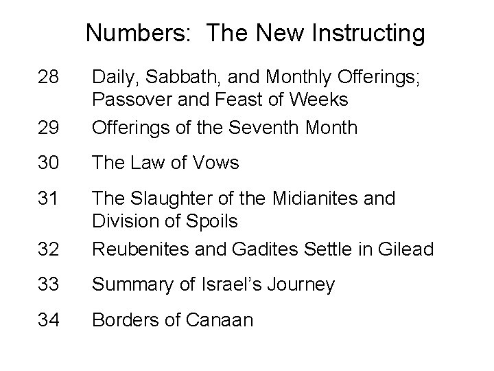 Numbers: The New Instructing 28 29 Daily, Sabbath, and Monthly Offerings; Passover and Feast