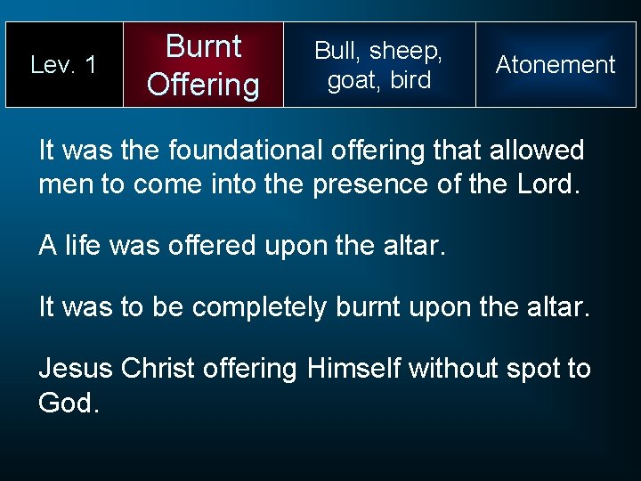 Lev. 1 Burnt Offering Bull, sheep, goat, bird Atonement It was the foundational offering