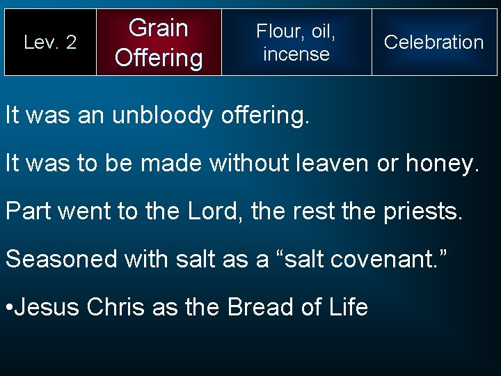 Lev. 2 Grain Offering Flour, oil, incense Celebration It was an unbloody offering. It