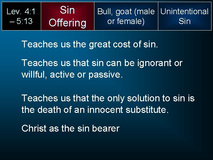 Lev. 4: 1 – 5: 13 Sin Offering Bull, goat (male Unintentional or female)