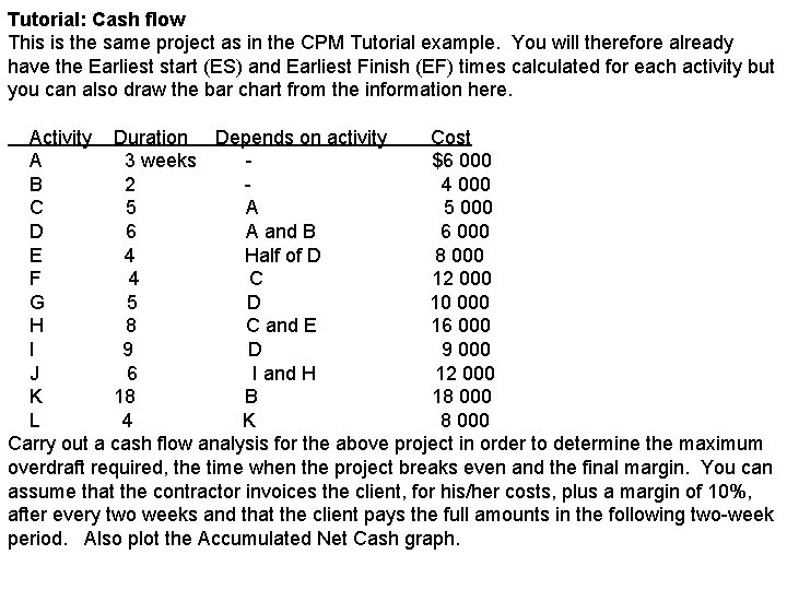 Tutorial: Cash flow This is the same project as in the CPM Tutorial example.