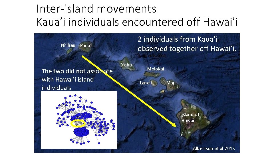 Inter-island movements Kaua’i individuals encountered off Hawai’i 2 individuals from Kaua’i observed together off