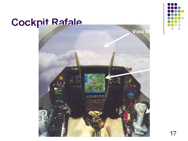 Cockpit Rafale Visu tête haute Ecran tactile Joystick 17 