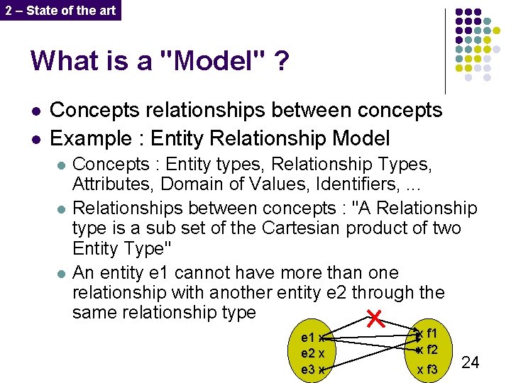 2 – State of the art What is a "Model" ? l l Concepts