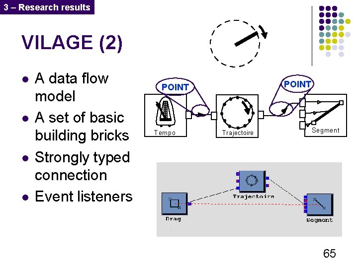 3 – Research results VILAGE (2) l l A data flow model A set