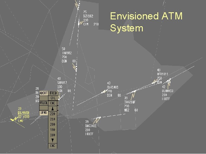 Envisioned ATM System 