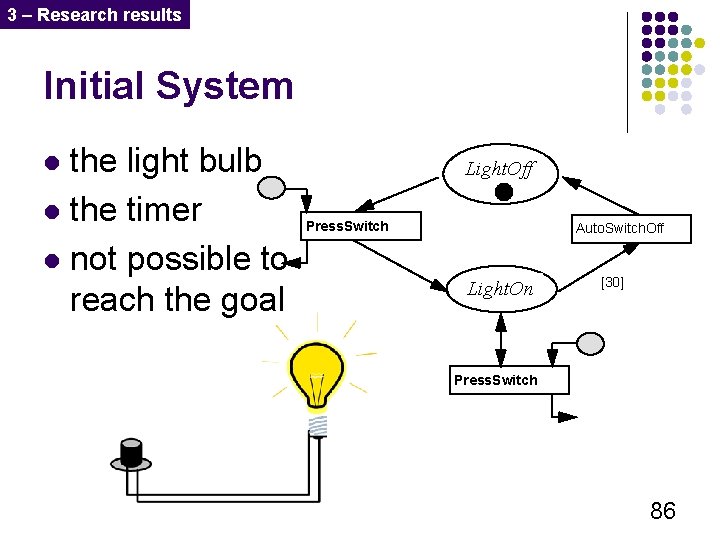 3 – Research results Initial System the light bulb l the timer Press. Switch