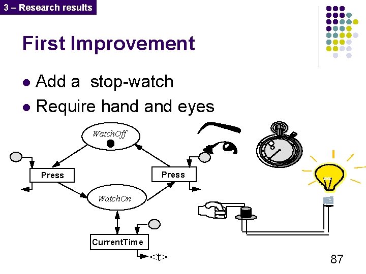 3 – Research results First Improvement Add a stop-watch l Require hand eyes l