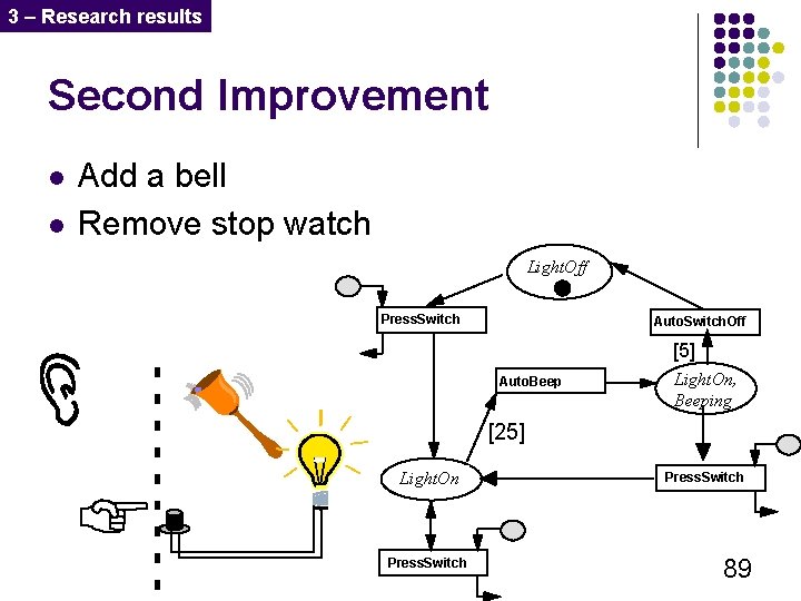3 – Research results Second Improvement l l Add a bell Remove stop watch