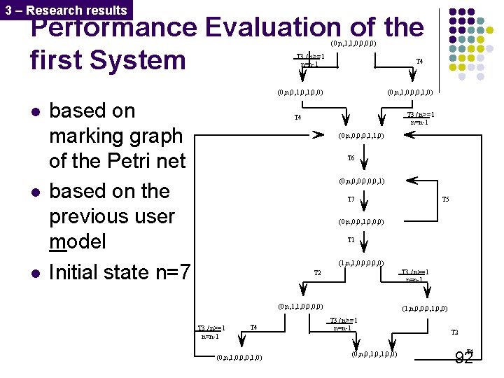 3 – Research results Performance Evaluation of the first System (0, n, 1, 1,