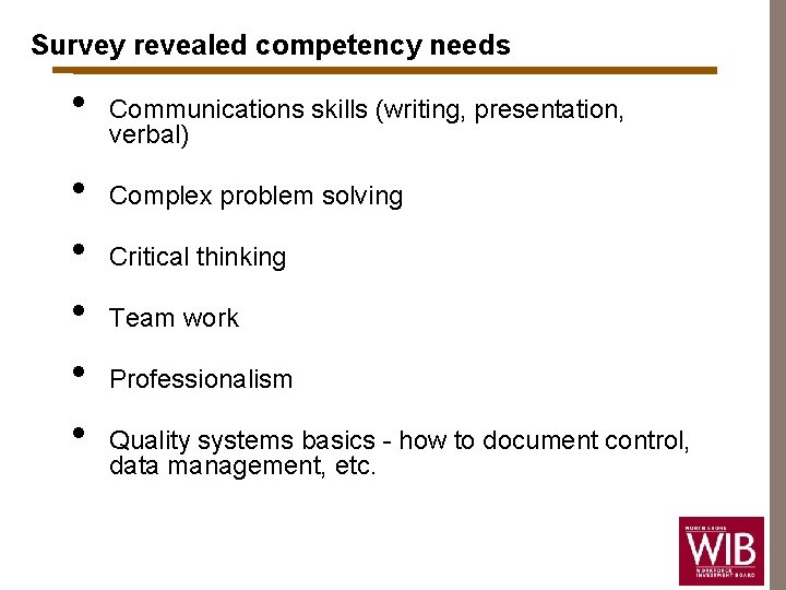 Survey revealed competency needs • • • Communications skills (writing, presentation, verbal) Complex problem