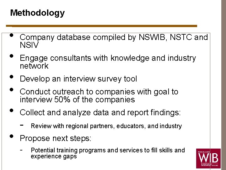 Methodology • • • Company database compiled by NSWIB, NSTC and NSIV Engage consultants