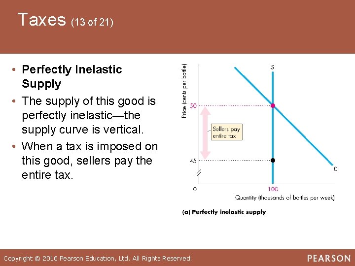 Taxes (13 of 21) • Perfectly Inelastic Supply • The supply of this good