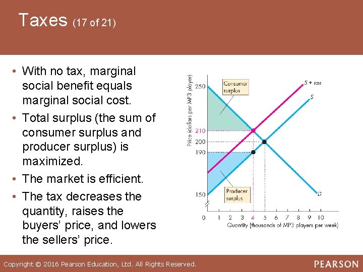 Taxes (17 of 21) • With no tax, marginal social benefit equals marginal social