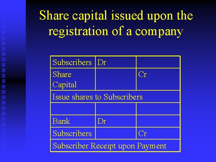 Share capital issued upon the registration of a company Subscribers Dr Share Cr Capital