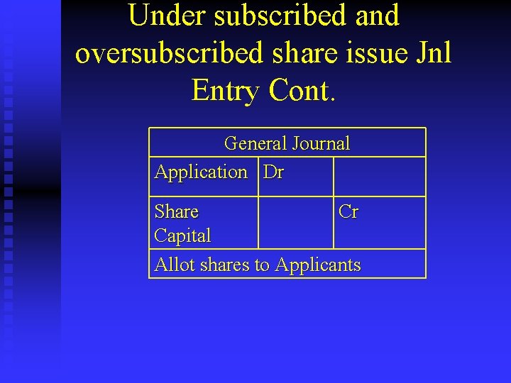 Under subscribed and oversubscribed share issue Jnl Entry Cont. General Journal Application Dr Share
