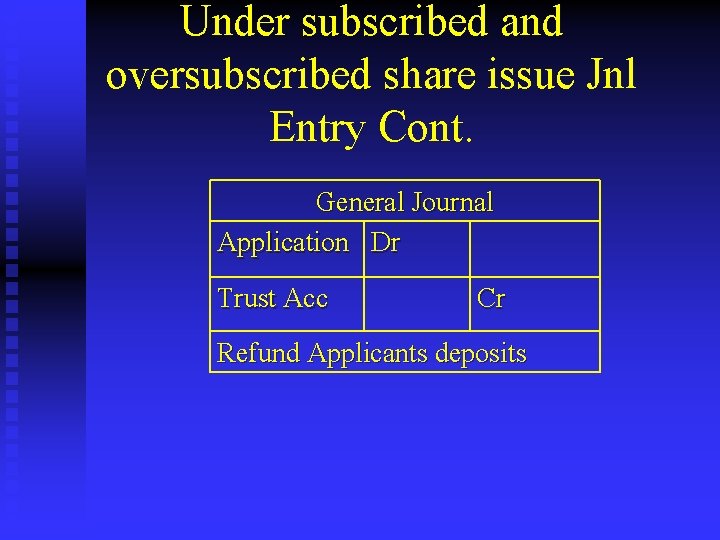 Under subscribed and oversubscribed share issue Jnl Entry Cont. General Journal Application Dr Trust