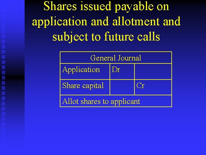 Shares issued payable on application and allotment and subject to future calls General Journal
