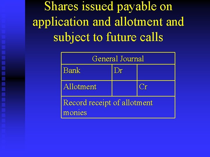 Shares issued payable on application and allotment and subject to future calls Bank General