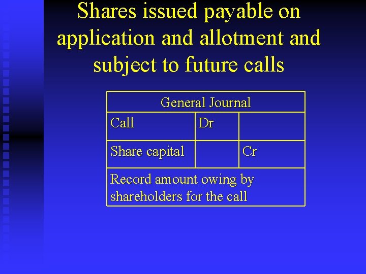 Shares issued payable on application and allotment and subject to future calls Call General