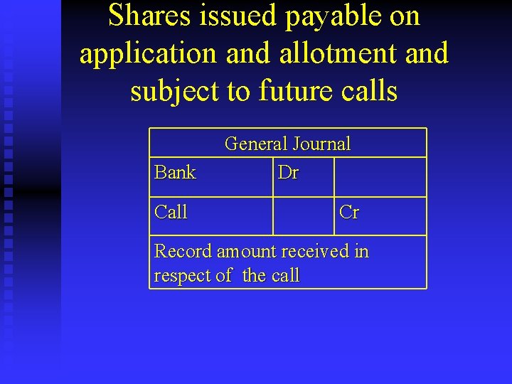 Shares issued payable on application and allotment and subject to future calls Bank Call