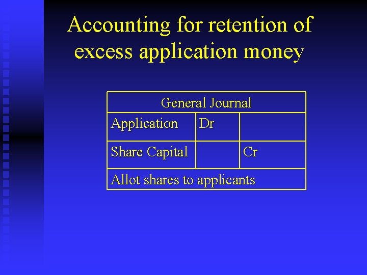 Accounting for retention of excess application money General Journal Application Dr Share Capital Cr