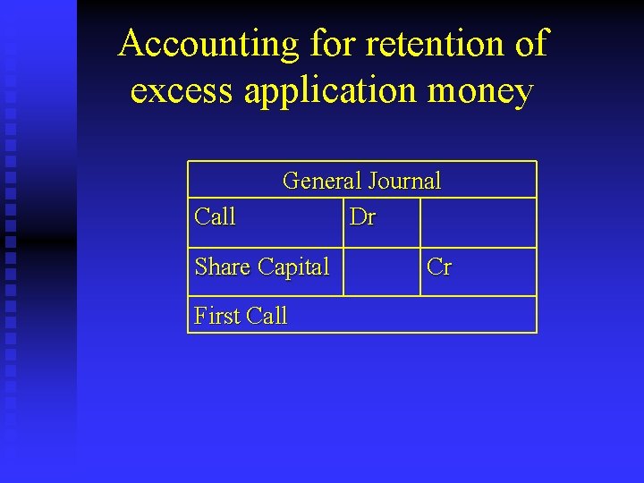 Accounting for retention of excess application money Call General Journal Dr Share Capital First