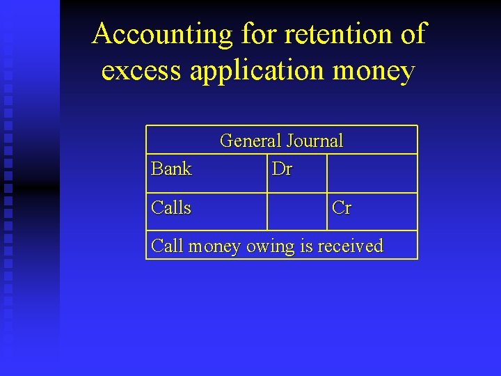 Accounting for retention of excess application money Bank Calls General Journal Dr Cr Call