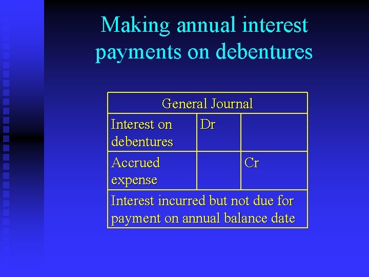 Making annual interest payments on debentures General Journal Interest on Dr debentures Accrued Cr