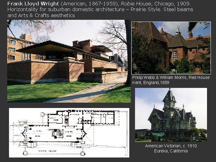 Frank Lloyd Wright (American, 1867 -1959), Robie House, Chicago, 1909. Horizontality for suburban domestic