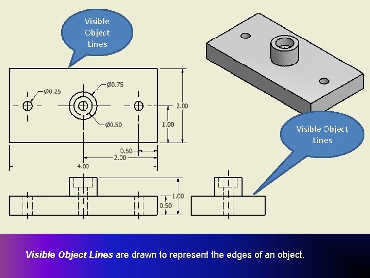 Visible Object Lines are drawn to represent the edges of an object. Visible Object Lines are drawn to represent the edges of an object.