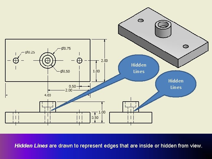 Hidden Lines are drawn to represent edges that are inside or hidden from view. Hidden Lines are drawn to represent edges that are inside or hidden from view.