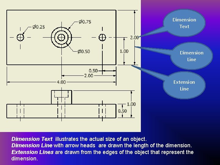 Dimension Text Dimension Line Extension Line Dimension Text illustrates the actual size of an