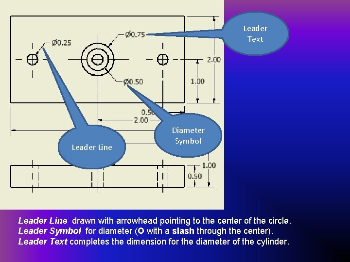 Leader Text Leader Line Diameter Symbol Leader Line drawn with arrowhead pointing to the Leader Text Leader Line Diameter Symbol Leader Line drawn with arrowhead pointing to the