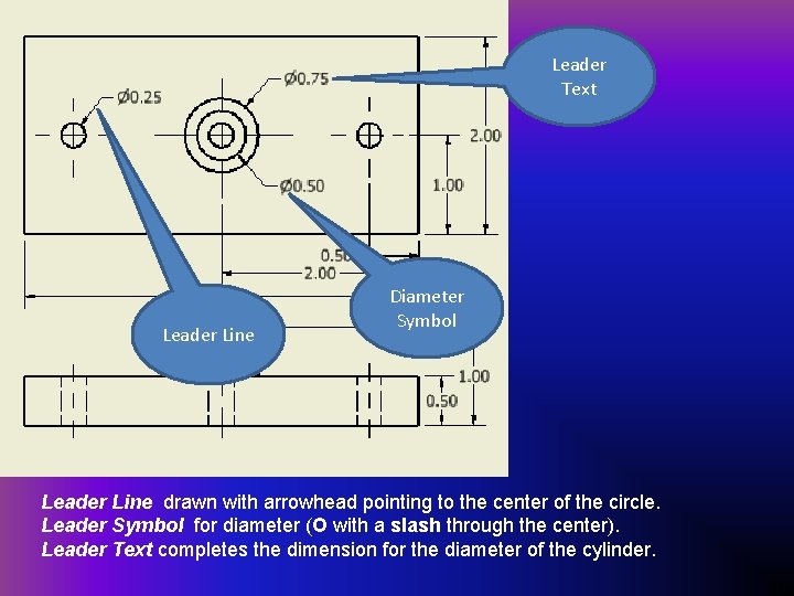 Leader Text Leader Line Diameter Symbol Leader Line drawn with arrowhead pointing to the