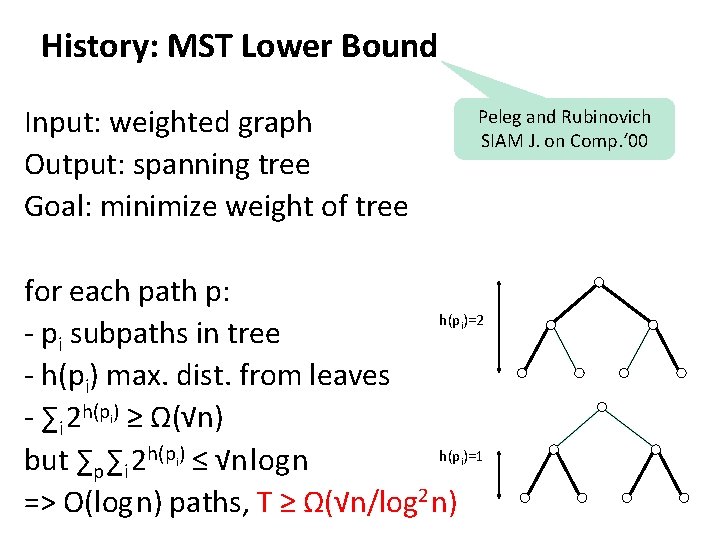 History: MST Lower Bound Input: weighted graph Output: spanning tree Goal: minimize weight of