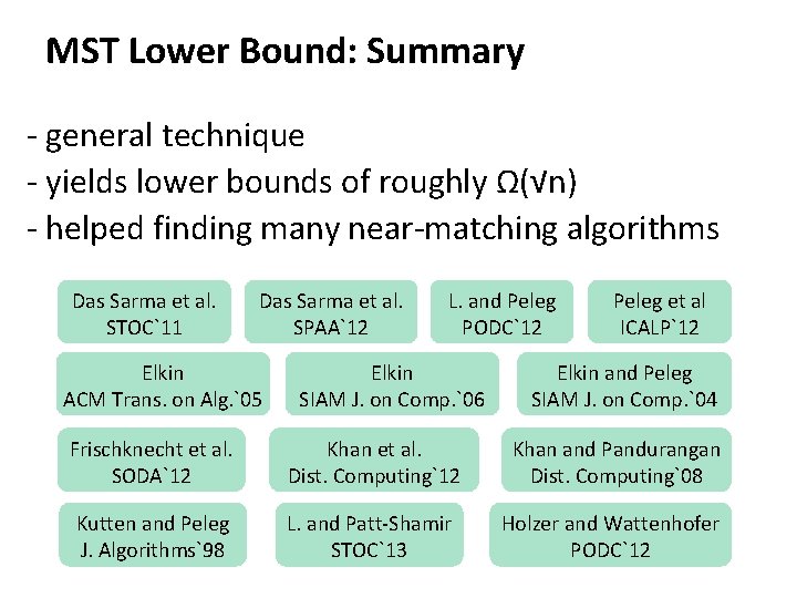 MST Lower Bound: Summary - general technique - yields lower bounds of roughly Ω(√n)