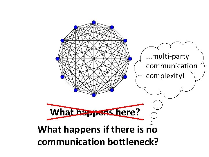 . . . multi-party communication complexity! What happens here? What happens if there is