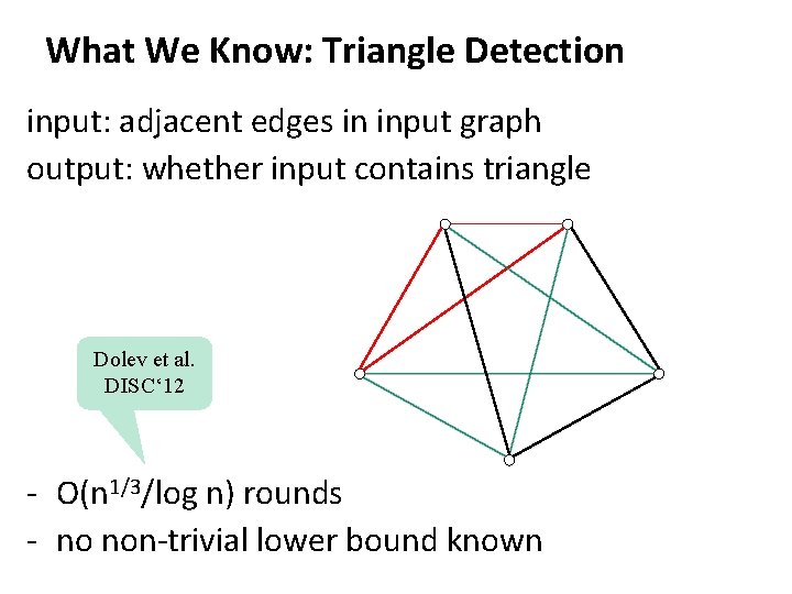 What We Know: Triangle Detection input: adjacent edges in input graph output: whether input