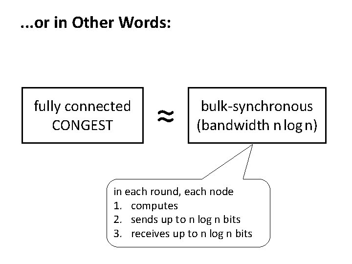 . . . or in Other Words: fully connected CONGEST ≈ bulk-synchronous (bandwidth n