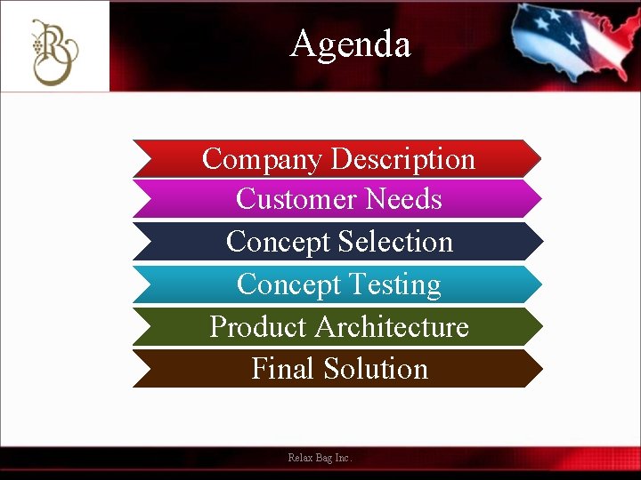 Agenda Company Description Customer Needs Concept Selection Concept Testing Product Architecture Final Solution Relax